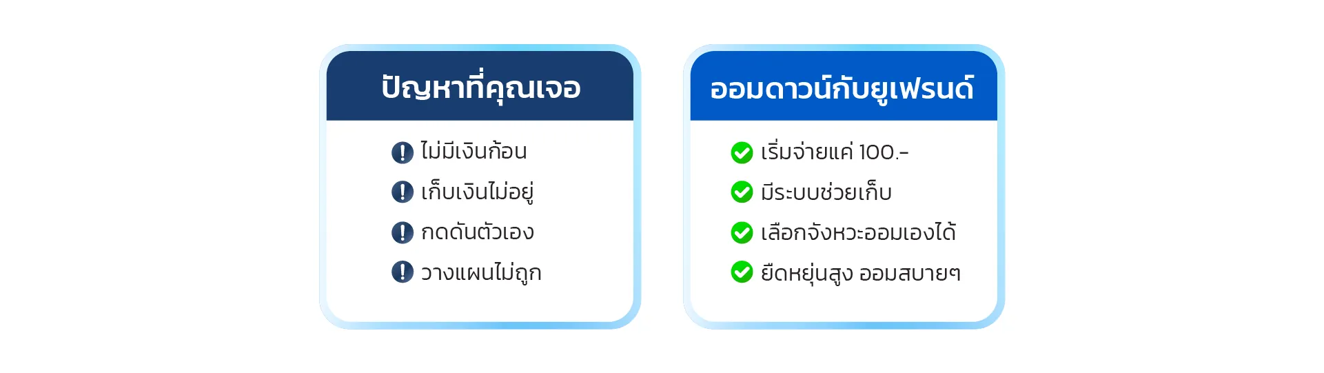 ปัญหาที่คุณเจอ: ไม่มีเงินก้อน เก็บเงินไม่อยู่ กดดันตัวเอง วางแผนไม่ถูก ออมดาวน์กับยูเฟรนด์: เริ่มจ่ายแค่ 100.- มีระบบช่วยเก็บ เลือกจังหวะออมเองได้ ยืดหยุ่นสูง ออมสบายๆ