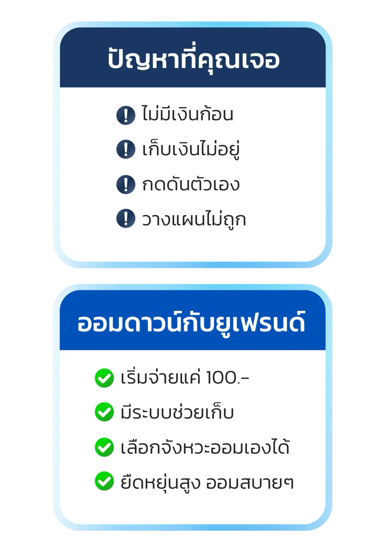 ปัญหาที่คุณเจอ ไม่มีเงินก้อน เก็บเงินไม่อยู่ กดดันตัวเอง วางแผนไม่ถูก ออมดาวน์กับยูเฟรนด์ เริ่มจ่ายแค่ 100.- มีระบบช่วยเก็บ เลือกจังหวะออมเองได้ ยืดหยุ่นสูง ออมสบายๆ