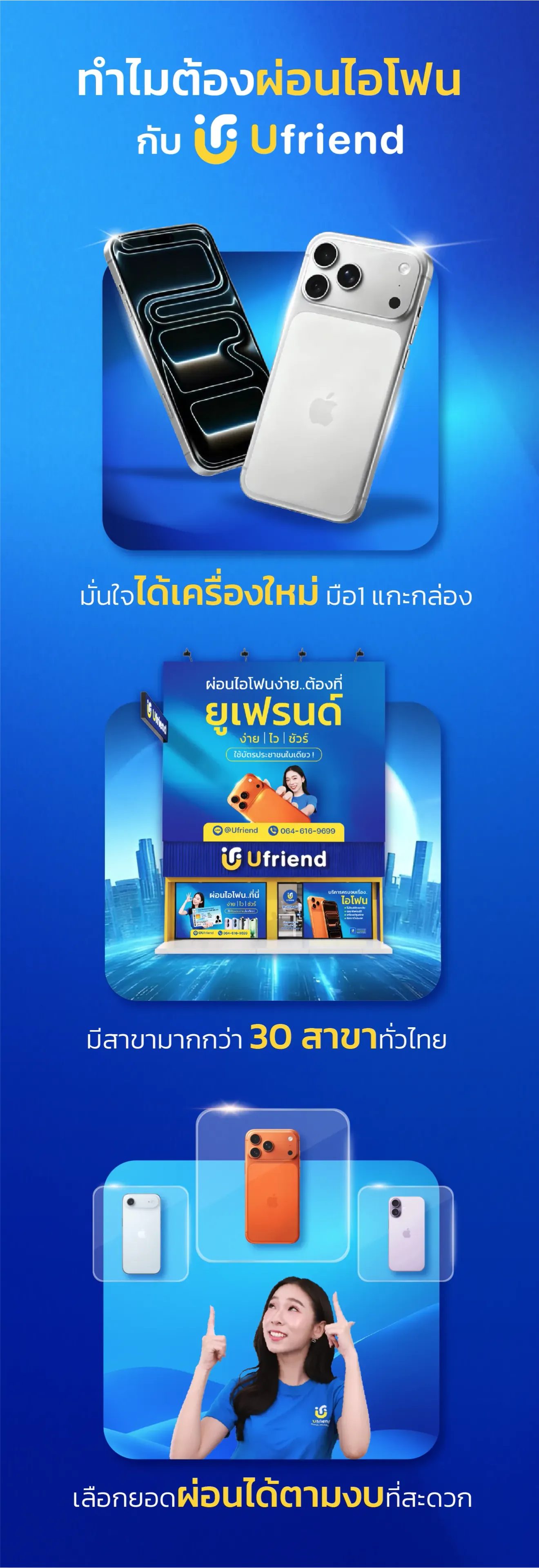ทำไมต้องผ่อนไอโฟนกับ Ufriend มั่นใจได้เครื่องใหม่ มือ1 แกะกล่อง มีสาขามากกว่า 30 สาขาทั่วไทย เลือกยอดผ่อนได้ตามงบที่สะดวก