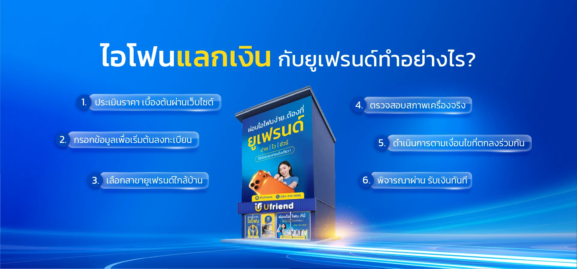 ไอโฟนแลกเงิน กับยูเฟรนด์ทำอย่างไร? 1. ประเมินราคา เบื้องต้นผ่านเว็บไซต์ 2. กรอกข้อมูลเพื่อเริ่มต้นลงทะเบียน 3. เลือกสาขายูเฟรนด์ใกล้บ้าน 4. ตรวจสอบสภาพเครื่องจริง 5. ดำเนินการตามเงื่อนไขที่ตกลงร่วมกัน 6. พิจารณาผ่าน รับเงินทันที