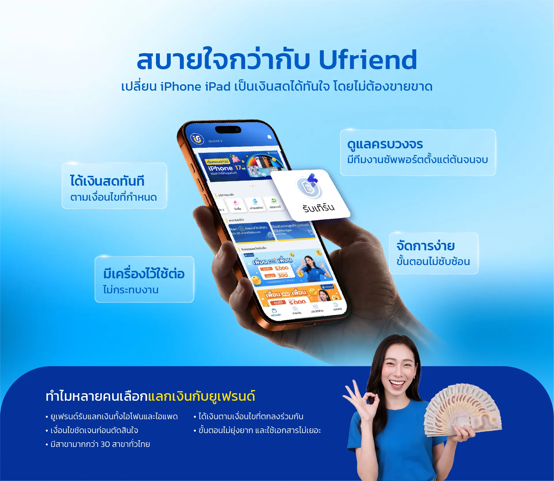 สบายใจกว่ากับ Ufriend เปลี่ยน iPhone iPad เป็นเงินสดได้ทันใจ โดยไม่ต้องขายขาด ได้เงินสดทันที ตามเงื่อนไขที่กำหนด มีเครื่องไว้ใช้ต่อ ไม่กระทบงาน ดูแลครบวงจร มีทีมงานซัพพอร์ตตั้งแต่ต้นจนจบ จัดการง่าย ขั้นตอนไม่ซับซ้อน ทำไมหลายคนเลือกแลกเงินกับยูเฟรนด์ ยูเฟรนด์รับแลกเงินทั้งไอโฟนและไอแพด เงื่อนไขชัดเจนก่อนตัดสินใจ มีสาขามากกว่า 30 สาขาทั่วไทย ได้เงินตามเงื่อนไขที่ตกลงร่วมกัน ขั้นตอนไม่ยุ่งยาก และใช้เอกสารไม่เยอะ