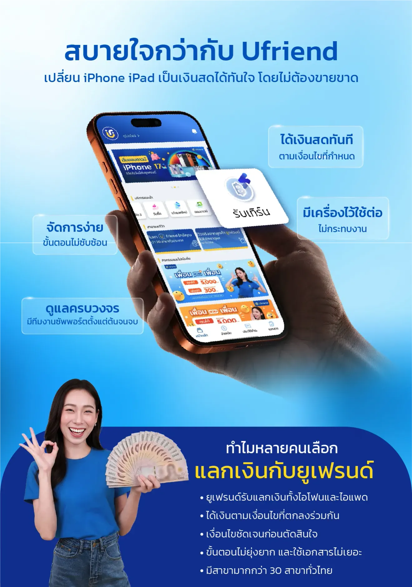 สบายใจกว่ากับ Ufriend เปลี่ยน iPhone iPad เป็นเงินสดได้ทันใจ โดยไม่ต้องขายขาด ได้เงินสดทันที ตามเงื่อนไขที่กำหนด มีเครื่องไว้ใช้ต่อ ไม่กระทบงาน ดูแลครบวงจร มีทีมงานซัพพอร์ตตั้งแต่ต้นจนจบ จัดการง่าย ขั้นตอนไม่ซับซ้อน ทำไมหลายคนเลือกแลกเงินกับยูเฟรนด์ ยูเฟรนด์รับแลกเงินทั้งไอโฟนและไอแพด เงื่อนไขชัดเจนก่อนตัดสินใจ มีสาขามากกว่า 30 สาขาทั่วไทย ได้เงินตามเงื่อนไขที่ตกลงร่วมกัน ขั้นตอนไม่ยุ่งยาก และใช้เอกสารไม่เยอะ